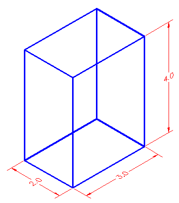 Box Example
