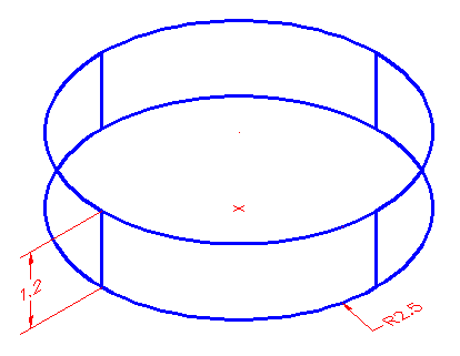Cylinder Example