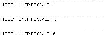 Linetype Scale Example